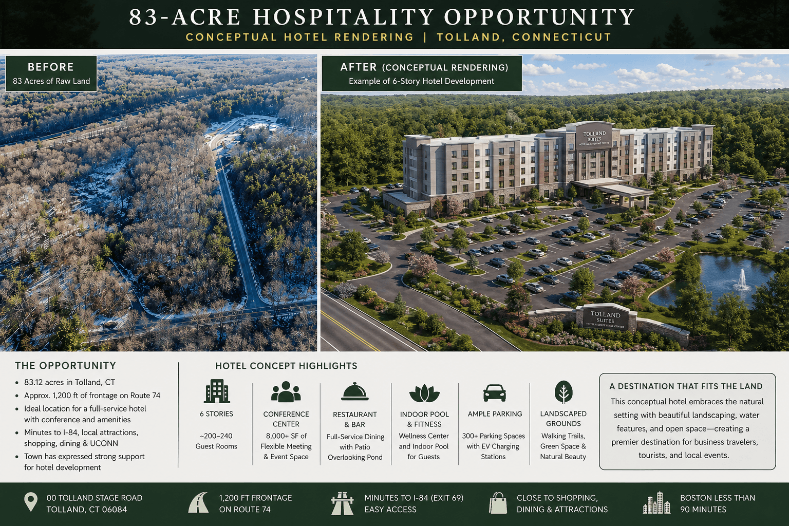 Conceptual rendering of a hotel development on the Tolland Stage Road parcel