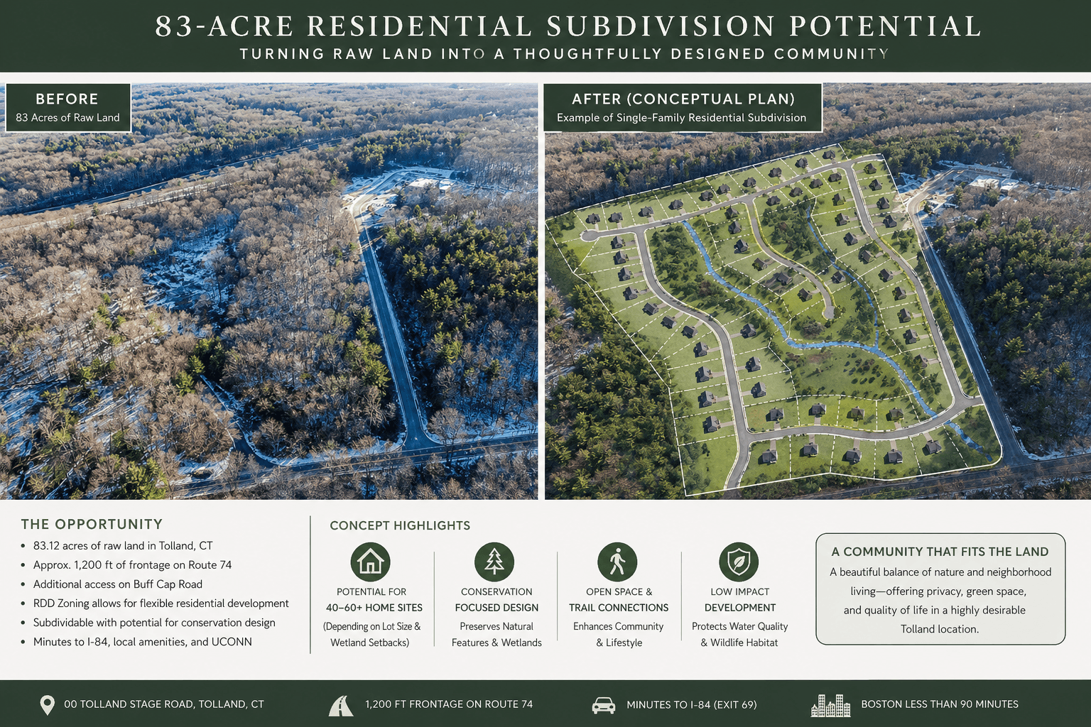 Conceptual rendering of a residential subdivision on the Tolland Stage Road parcel